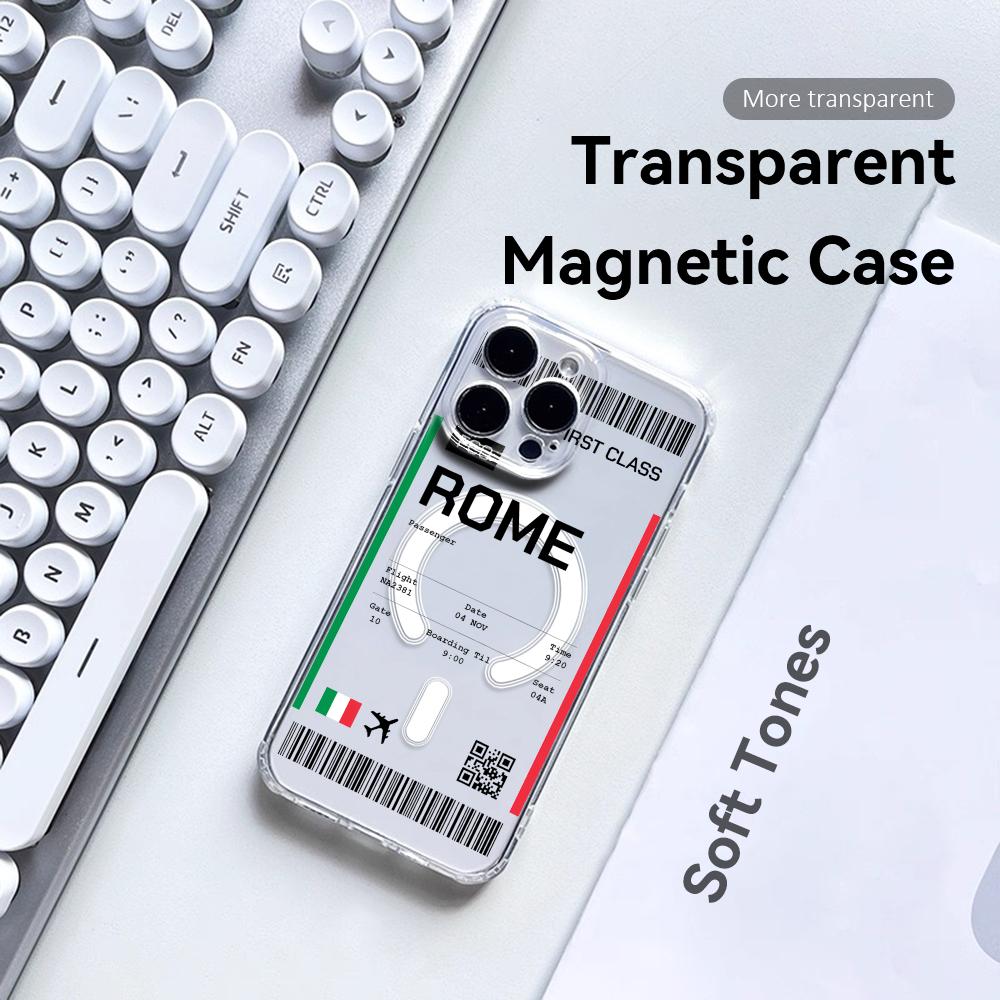 Etui na telefon z motywem lotn – Travel Accessories Iphone recenzja i cena