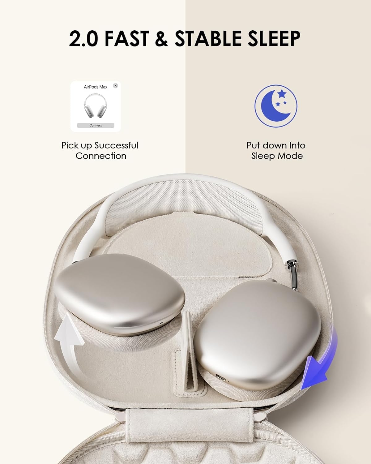 Smart Case 2.0 dla słuchawek A – Travel Accessories Kmart recenzja i cena