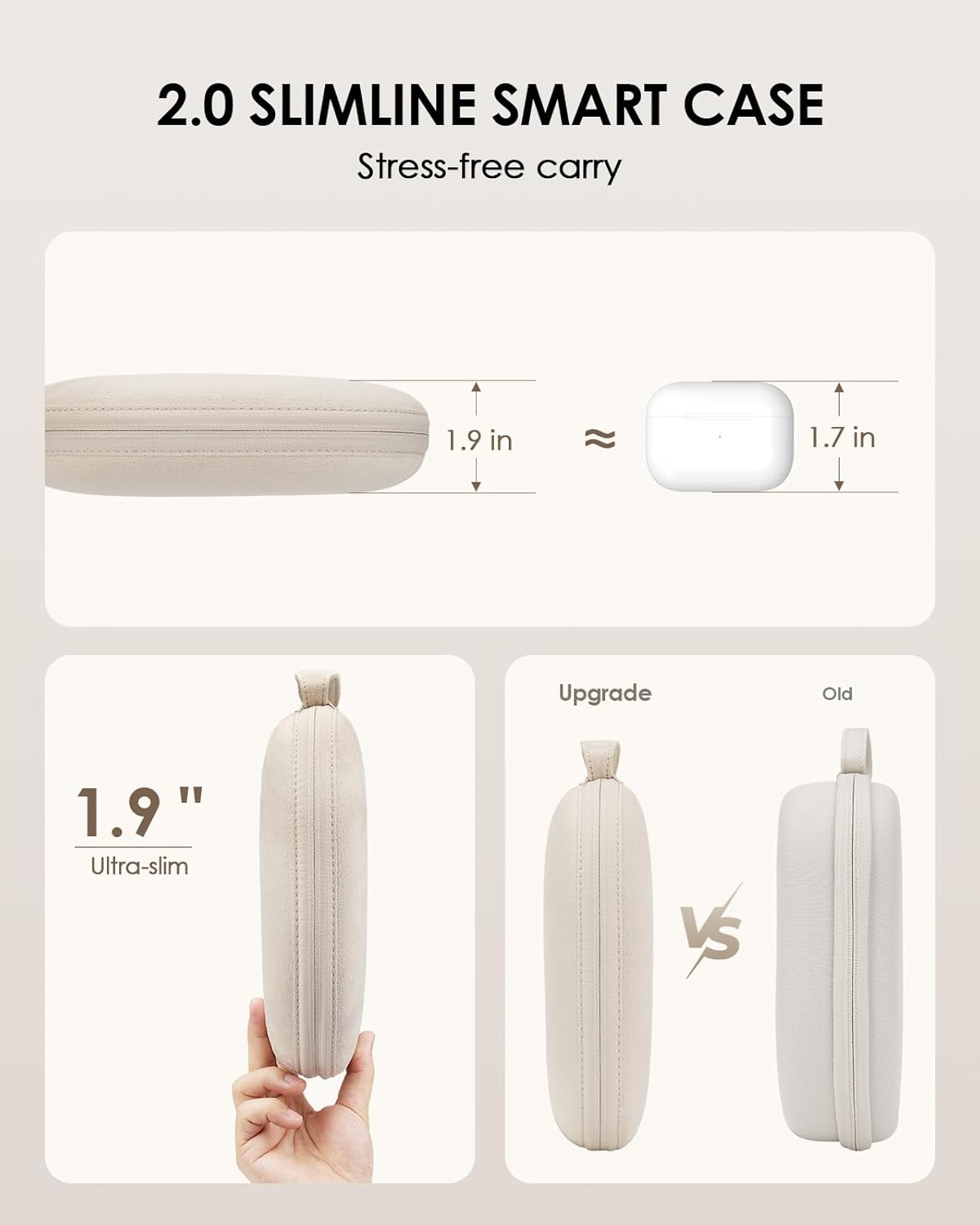 Smart Case 2.0 dla słuchawek A – Travel Accessories Kmart recenzja i cena