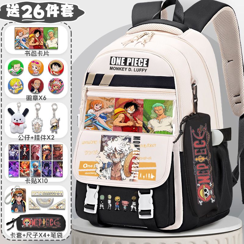 Plecak Anime One Piece Monkey  – Travel Accessories Teens recenzja i cena